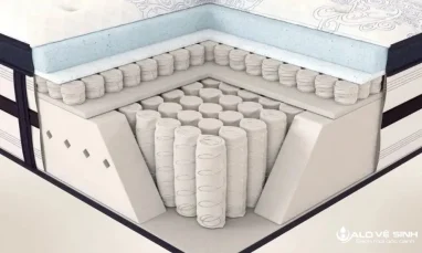 Công nghệ lò xo túi siêu nhỏ mang đến sự thoải mái ôm sát đường cong cơ thể