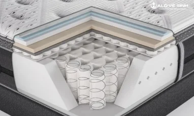 Normal Block là công nghệ sản xuất nệm tiên tiến từ Tây Ban Nha