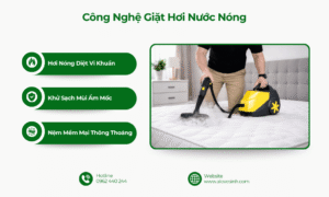 Công nghệ giặt hơi nước nóng khử mùi ẩm mốc và diệt khuẩn sâu trong lõi nệm