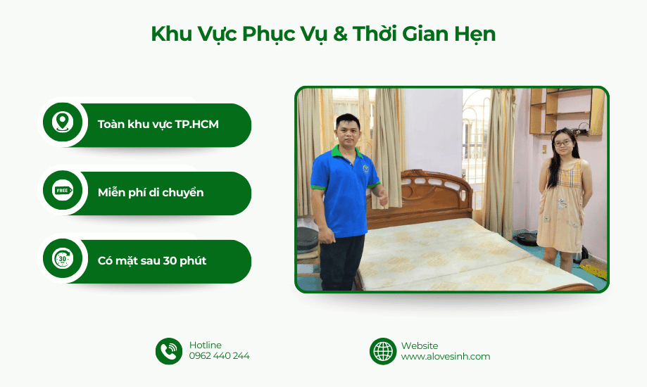 Dịch vụ giặt nệm phục vụ khu vực Thành phố Hồ Chí Minh và các khu vực lân cận, cam kết có mặt sau 30 phút