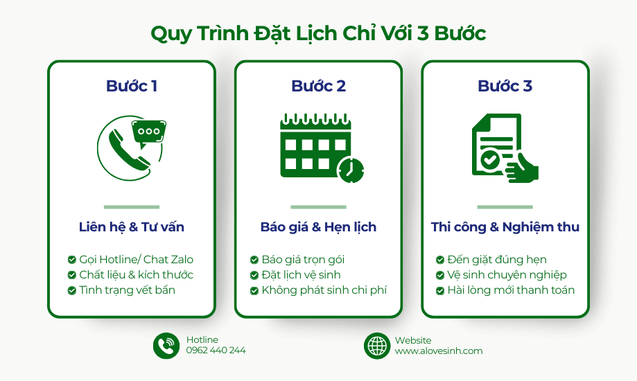 Quy trình đặt lịch vệ sinh nệm chuyên nghiệp chỉ với 3 bước đơn giản