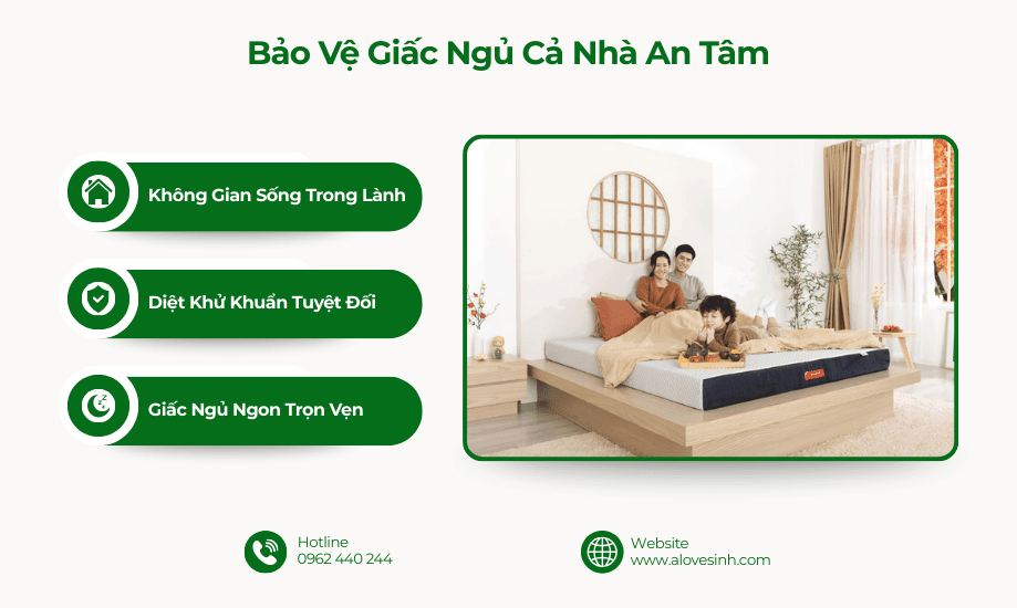 Giải pháp vệ sinh nệm và diệt khuẩn tuyệt đối giúp bảo vệ giấc ngủ, an tâm cho cả gia đình