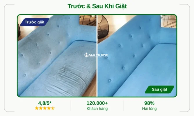 Dịch vụ giặt nệm và sofa vải loại bỏ hoàn toàn mốc đen và bụi bẩn