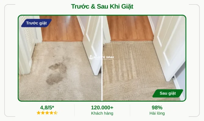 Làm sạch thảm bị ố vàng do thức ăn và nước uống ngấm lâu ngày