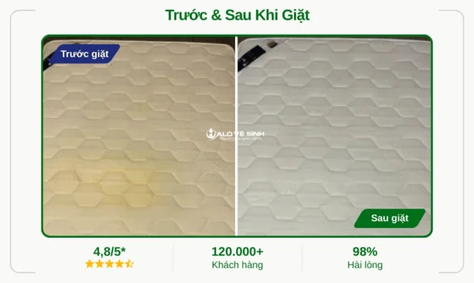 Dịch vụ giặt nệm cao su làm sạch vết ố vàng lâu ngày