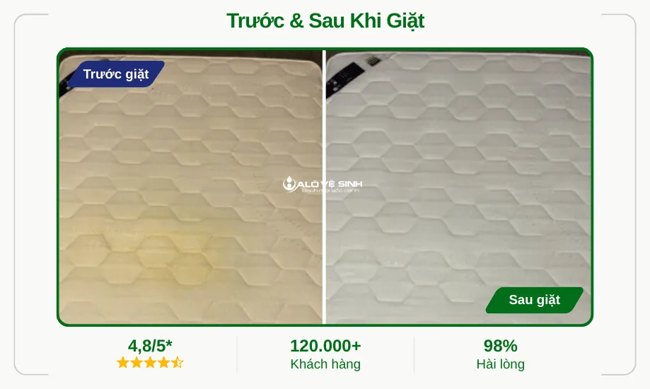 Dịch vụ giặt nệm cao su làm sạch vết ố vàng lâu ngày