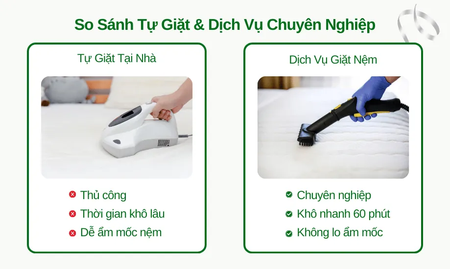 So sánh sự khác biệt giữa tự giặt và sử dụng dịch vụ giặt nệm chuyên nghiệp