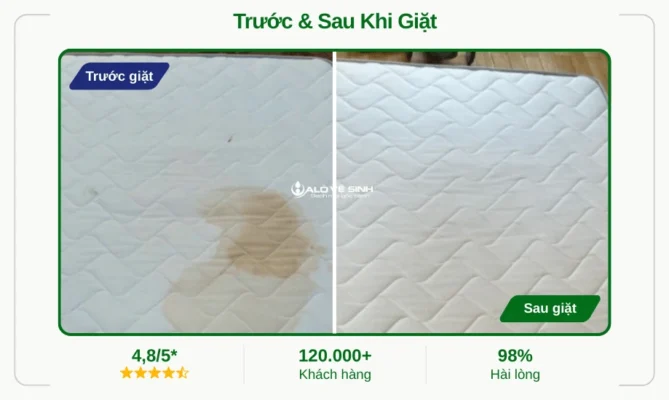 Phương pháp vệ sinh nệm làm sạch vết bẩn cứng đầu