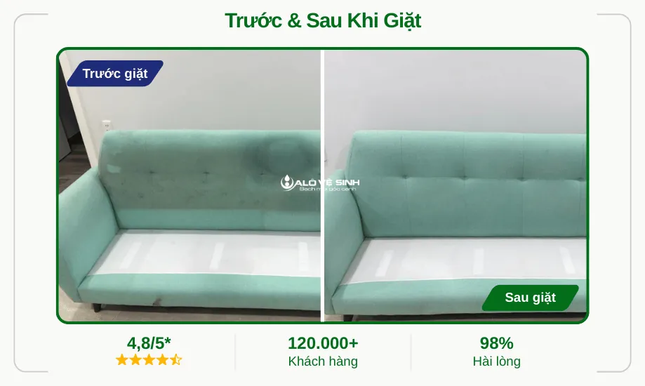 Hiệu quả trước và sau khi giặt nệm cùng sofa bị thâm kim tại Alo Vệ Sinh