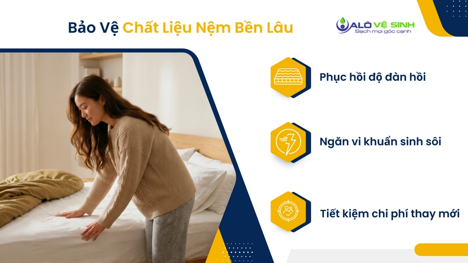 Dịch vụ vệ sinh nệm Gò Vấp giúp nệm cao su sạch sẽ và đàn hồi