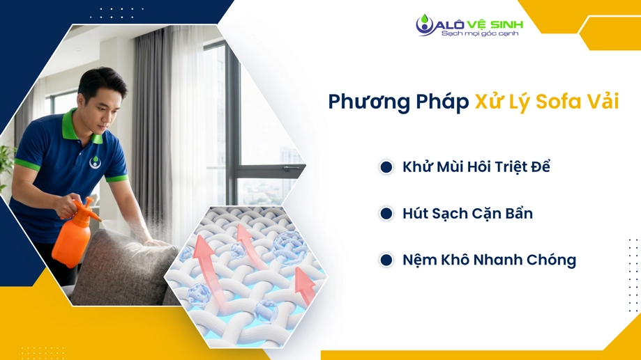 Phương pháp giặt ghế sofa Quận 3 chất liệu vải