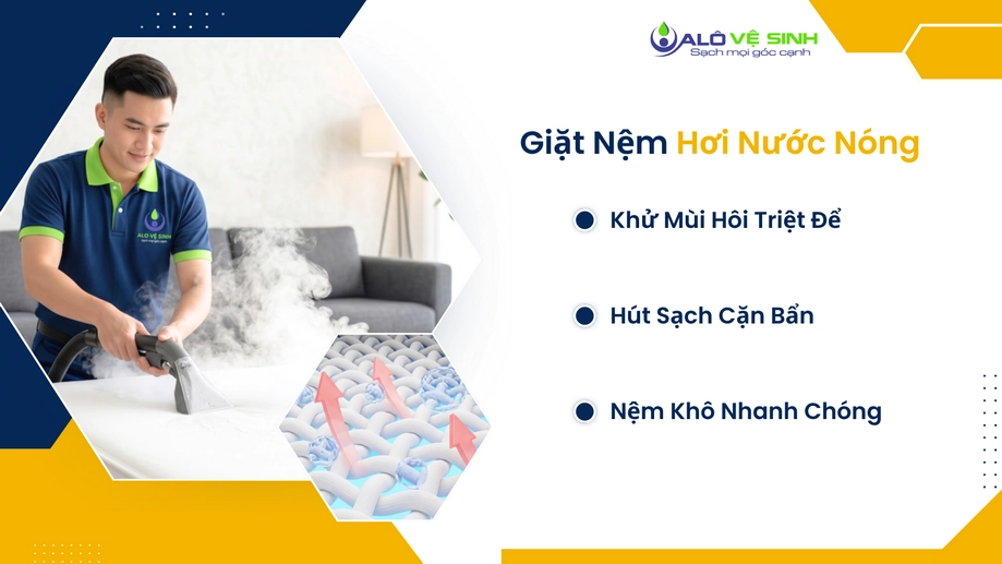 Công nghệ giặt nệm hơi nước nóng Bình Tân