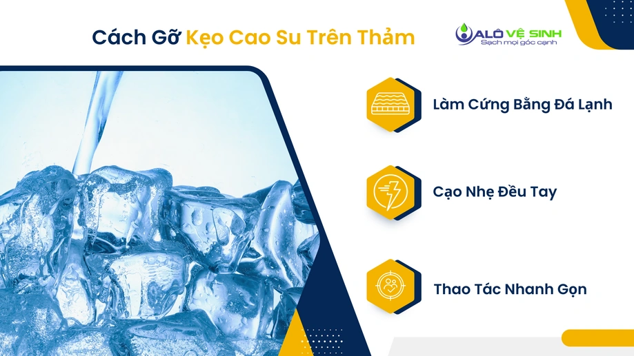 Mẹo nhỏ gỡ kẹo cao su bằng đá lạnh trước khi giặt thảm Gò Vấp