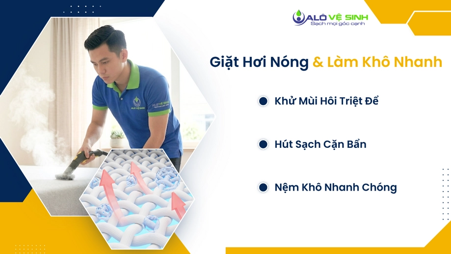 Kỹ thuật thực hiện quy trình giặt nệm Quận 3