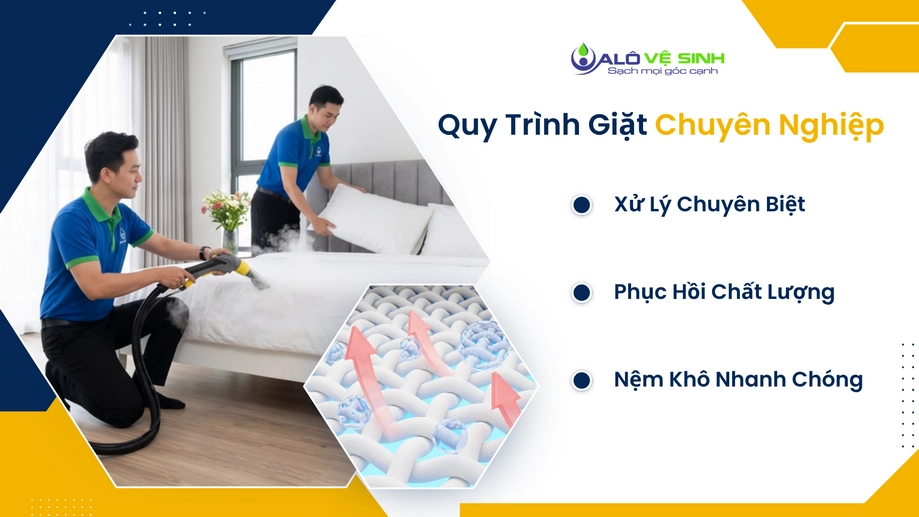 Kiểm tra kỹ lưỡng quy trình giặt nệm Quận 5 sau khi làm sạch