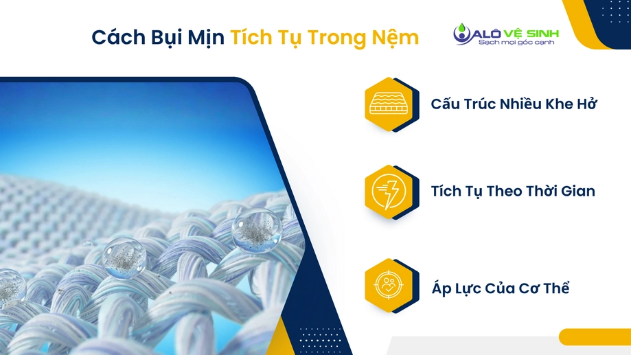 Vệ sinh nệm Quận 3 loại bỏ mạt bụi ẩn sâu bên trong